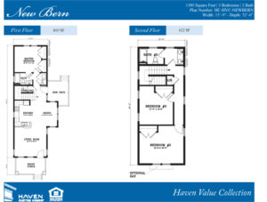 The New Bern Floor Plan - Document compliments of Haven Custom Homes